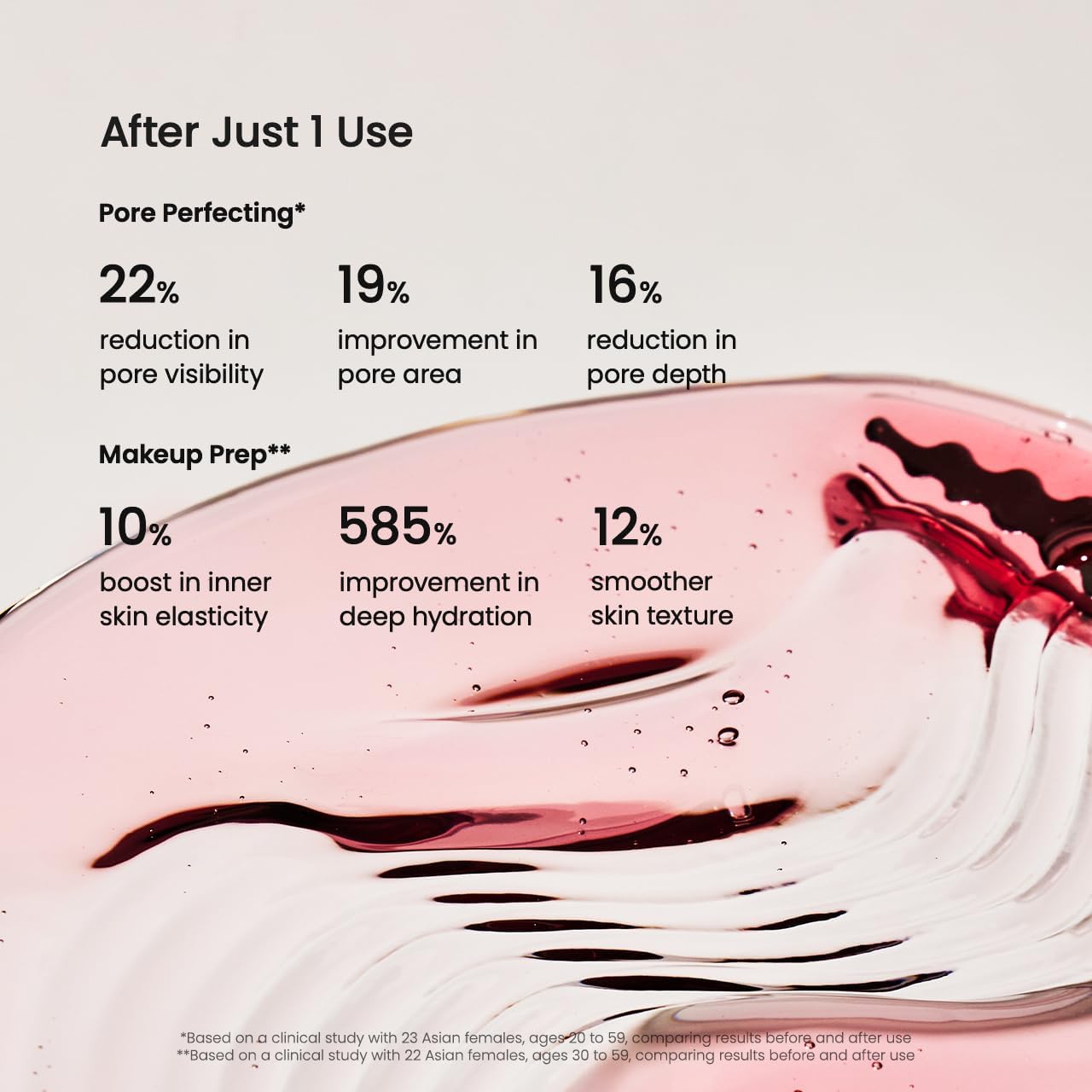 Biodance Pore Perfecting Collagen Peptide Serum smooths skin texture
