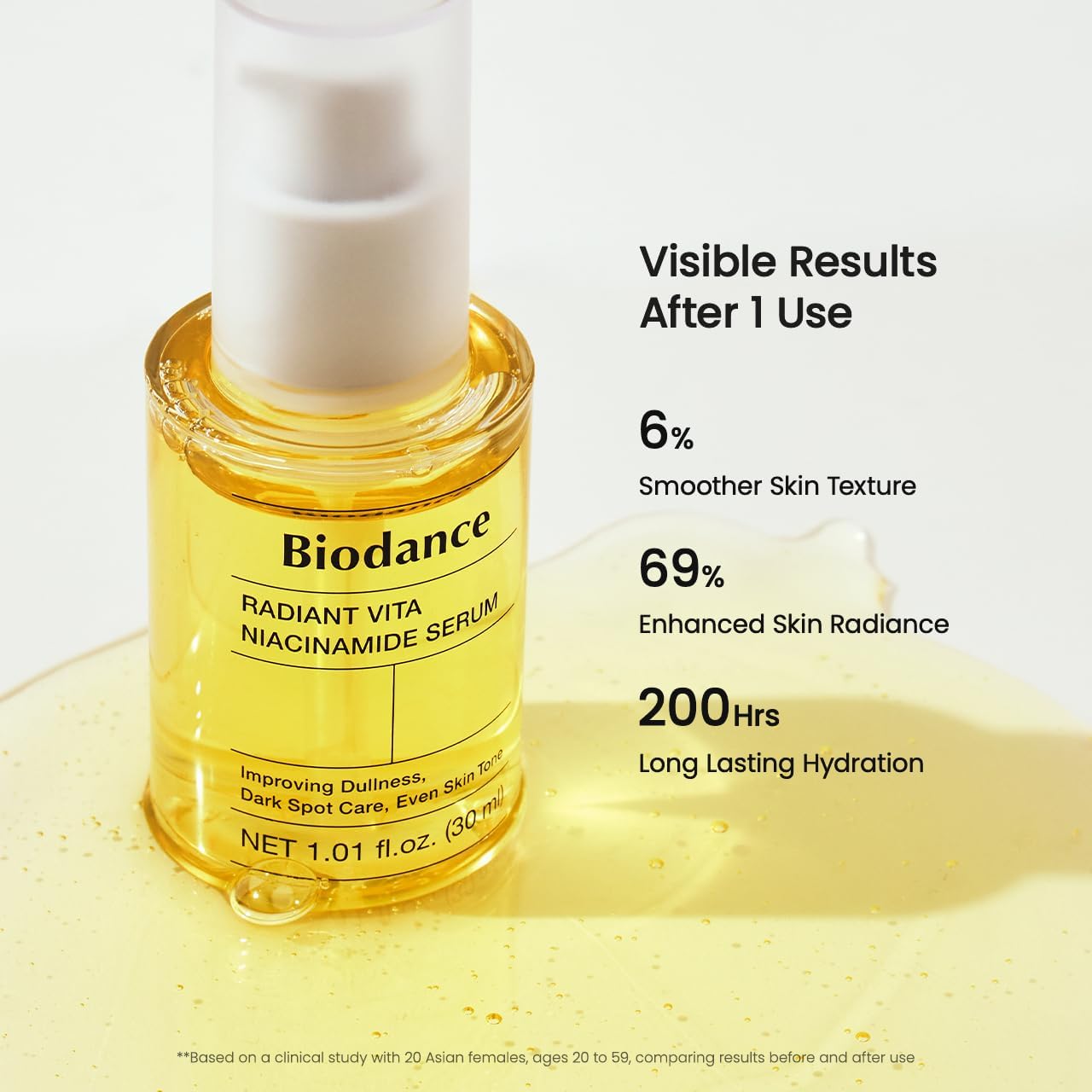Biodance Radiant Vita Niacinamide Serum fades dark spots and dullness