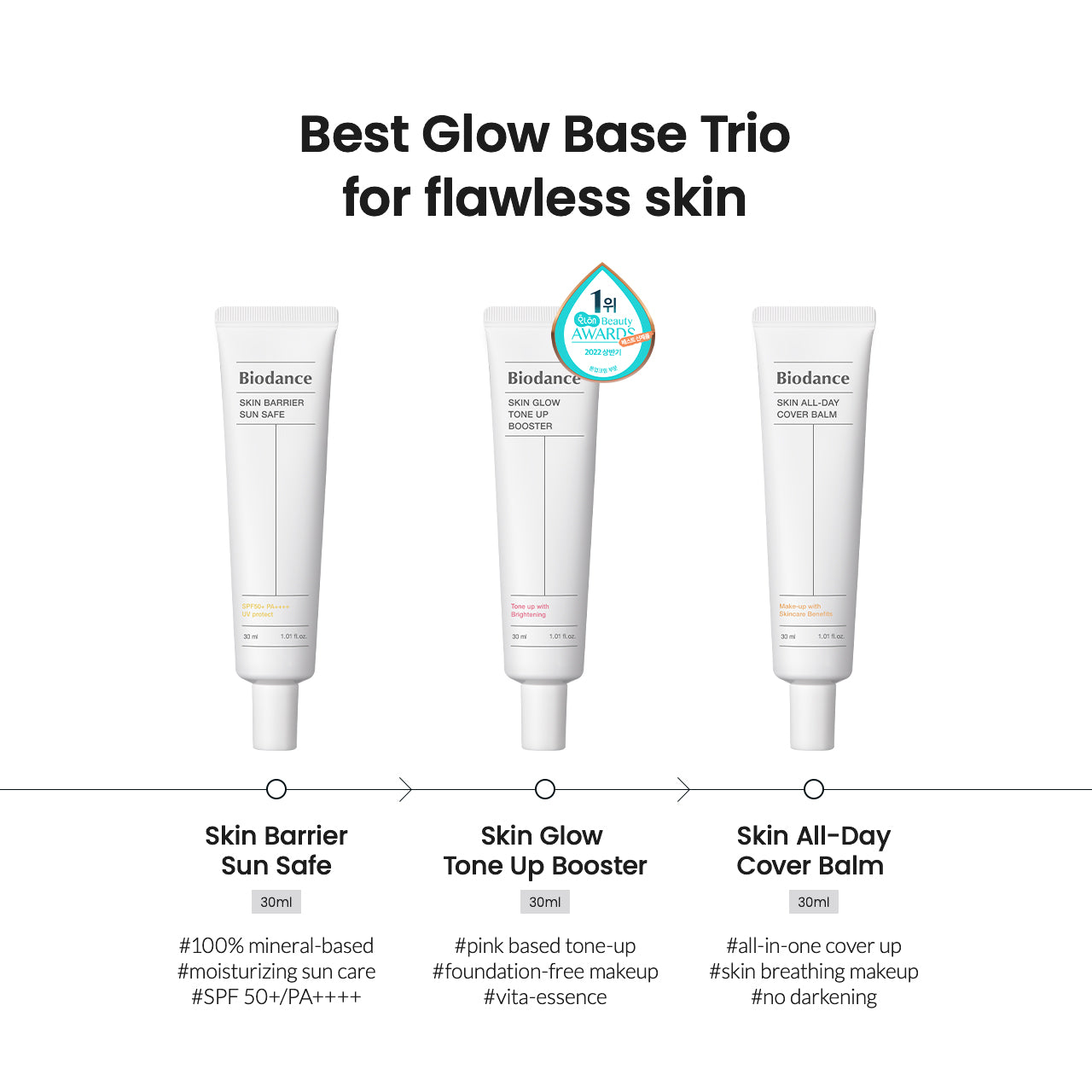 Biodance Skin Glow Tone Up Booster lightweight glow-boosting base