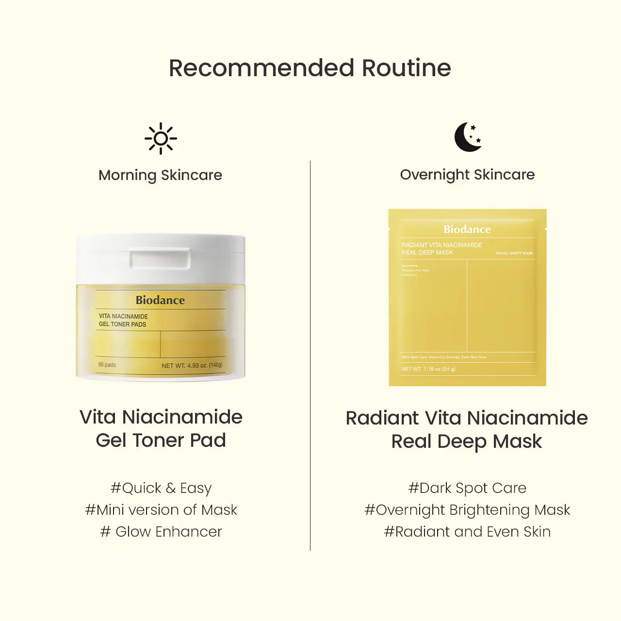 Biodance Vita Niacinamide Gel Toner Pad convenient pad format