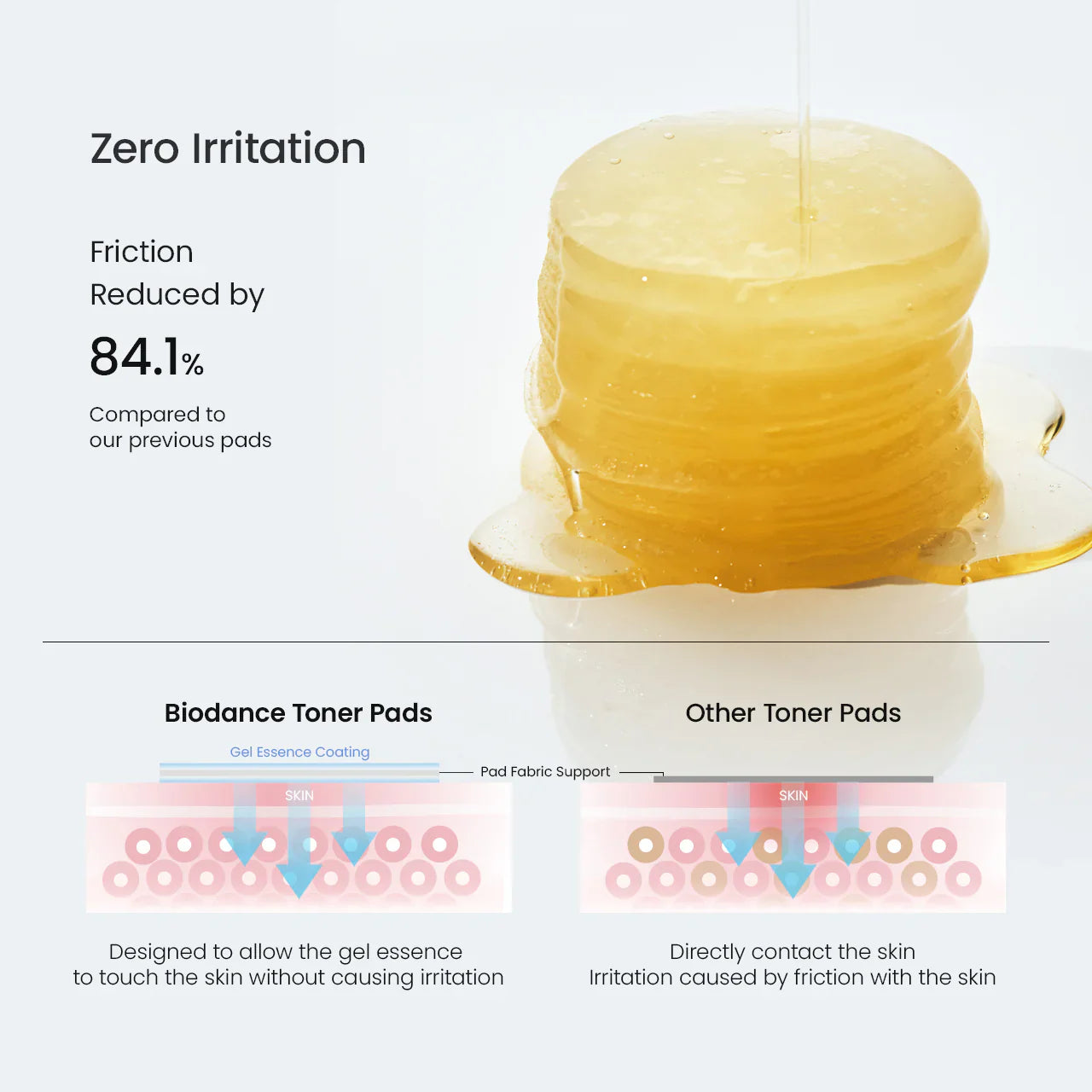 Biodance Vita Niacinamide Gel Toner Pad exfoliating and smoothing sides