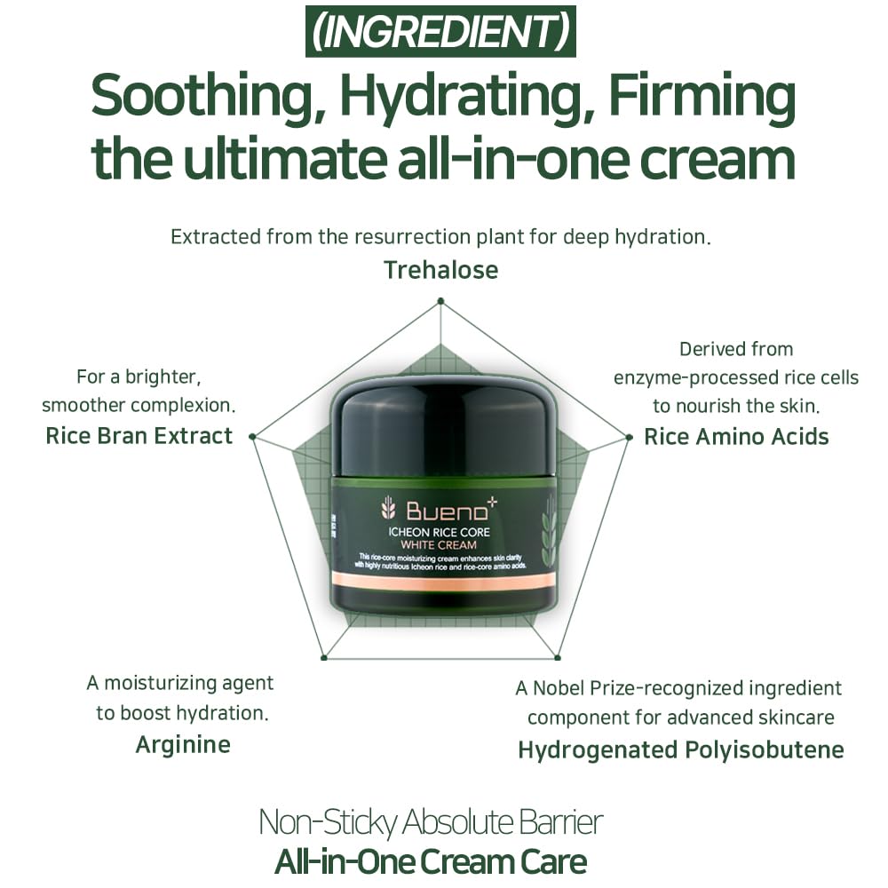 Bueno Icheon Rice Core White Cream nourishes and hydrates skin