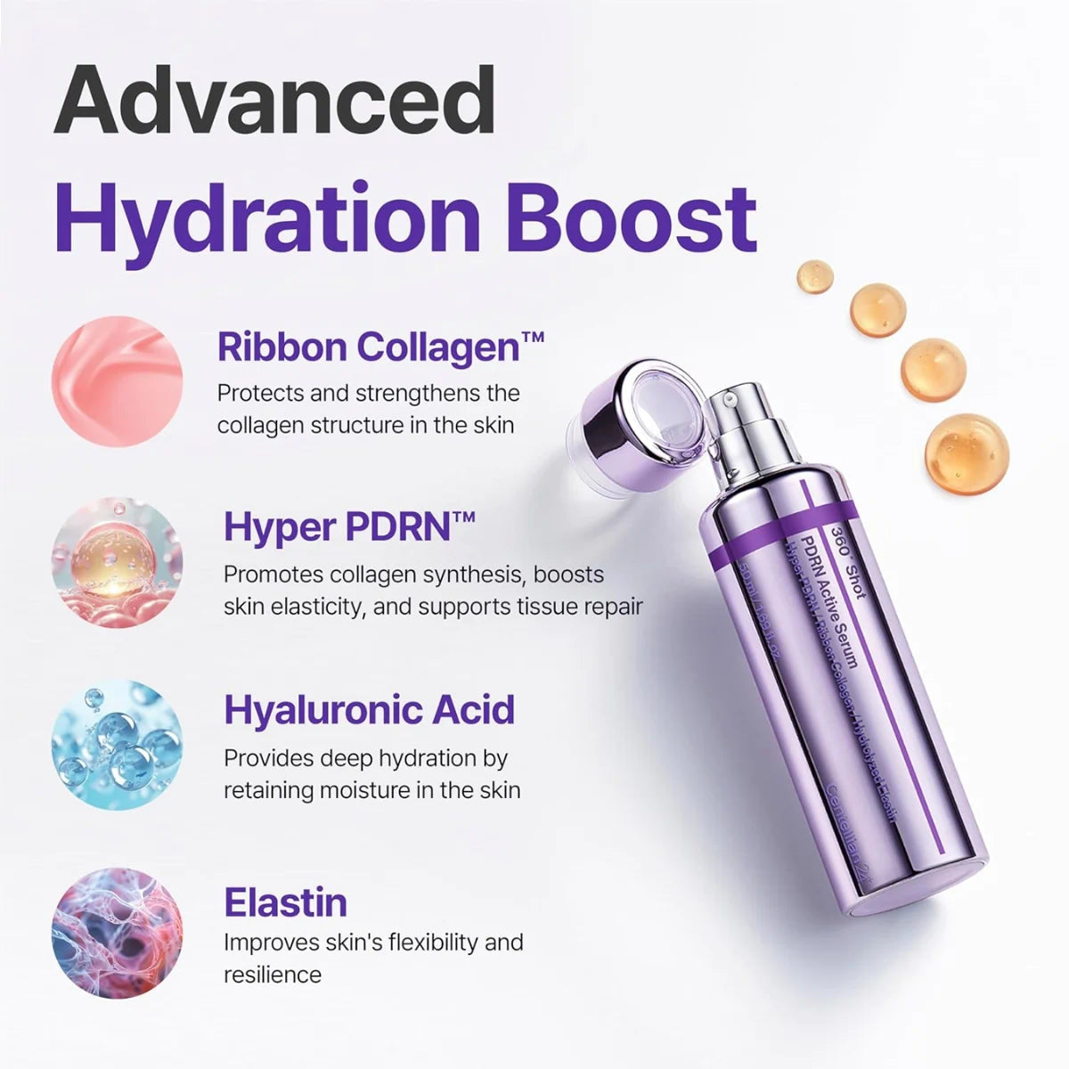 Centellian 24 360 Shot PDRN Active Serum 50ml bottle details