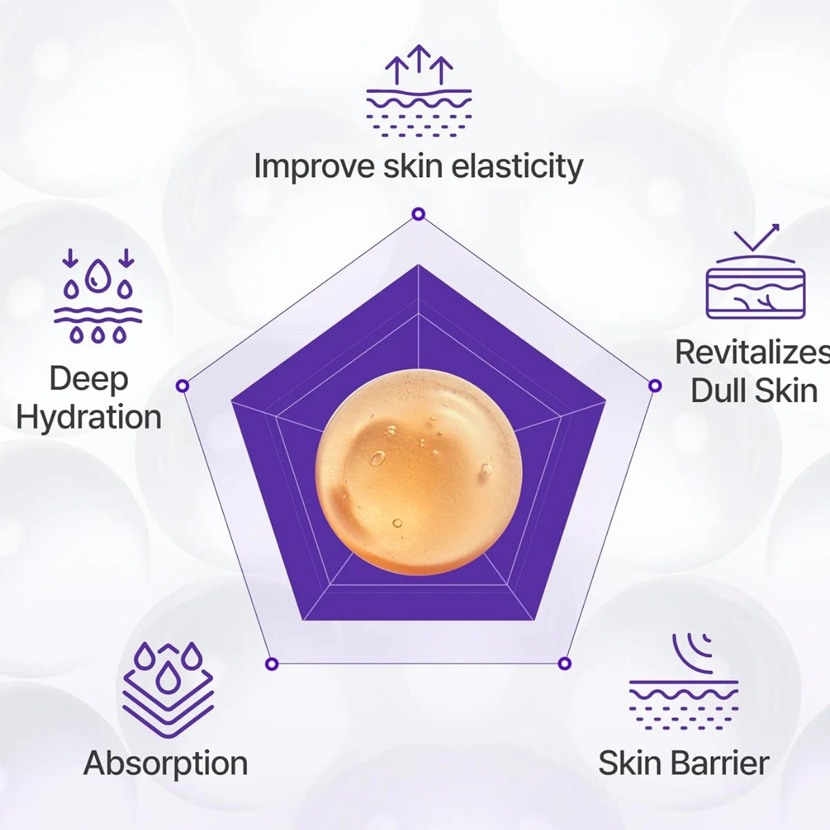 Key ingredients in Centellian 24 360 Shot PDRN Active Serum: PDRN, collagen and elastin