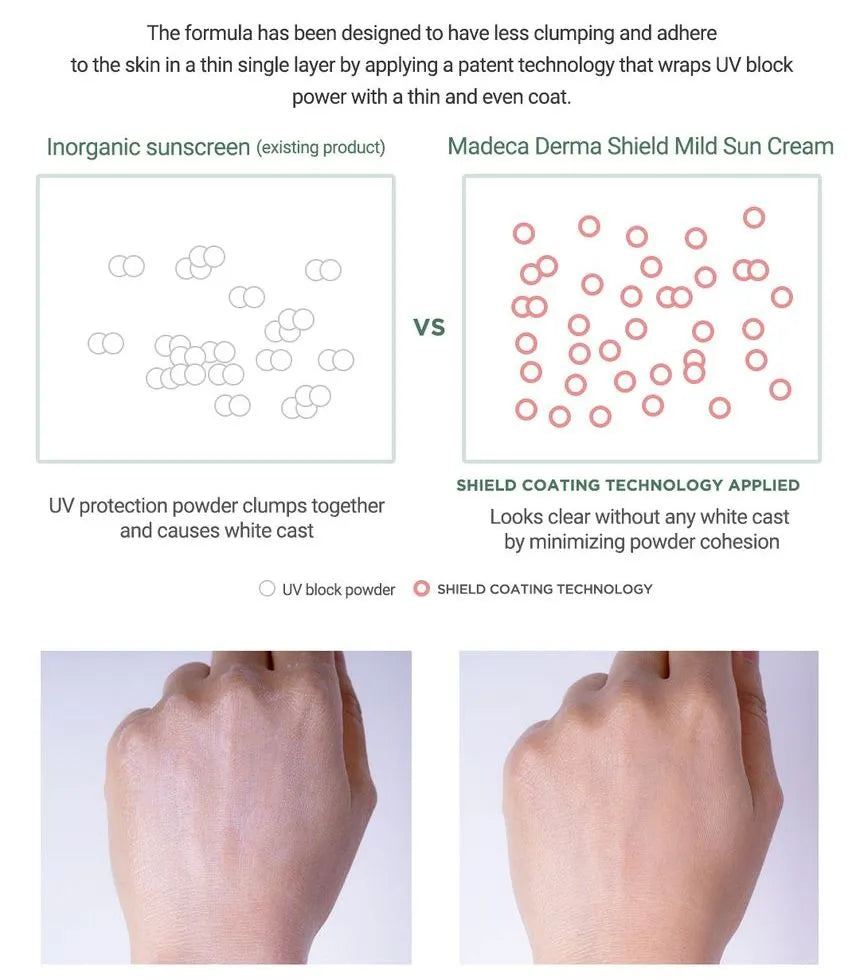 Apply Centellian 24 Madeca Derma Shield Mild Sun Cream SPF50+ PA++++ as the last step for UVA/UVB protection