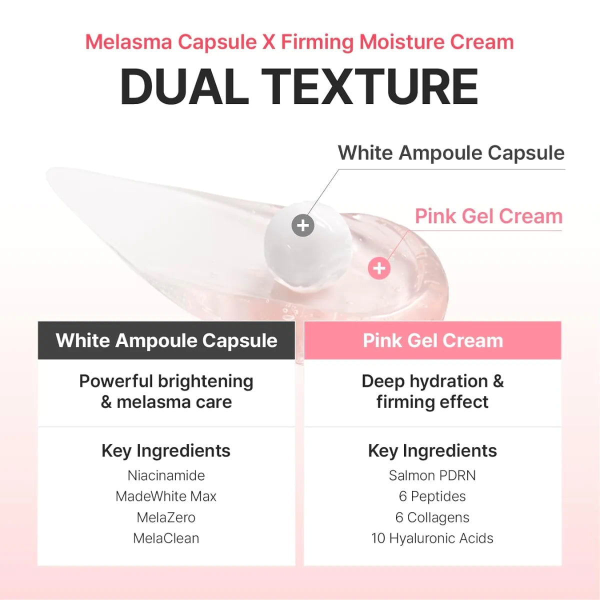 Apply Centellian 24 Madeca Mela Capture Ampoule Capsule Cream as the final step of skincare