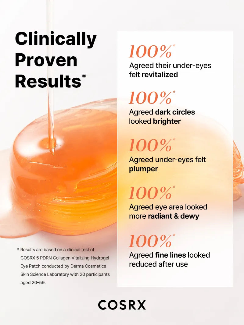 COSRX 5 PDRN Collagen Vitalizing Hydrogel Eye Patch — how to use: apply under the eyes for 20–30 minutes, then pat in