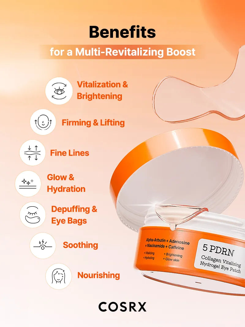 COSRX 5 PDRN Collagen Vitalizing Hydrogel Eye Patch — drench the eye area in concentrated essence