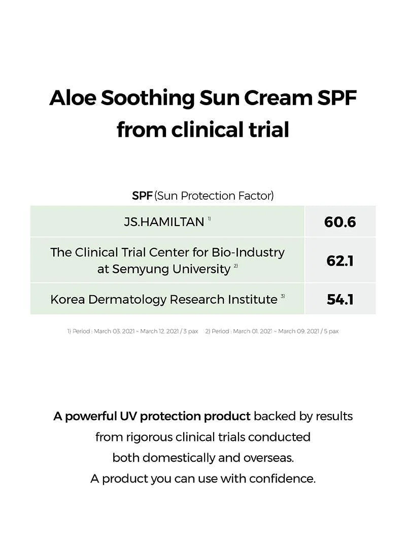COSRX Aloe Soothing Sun Cream SPF50+ — hydrates while it protects for comfortable wear