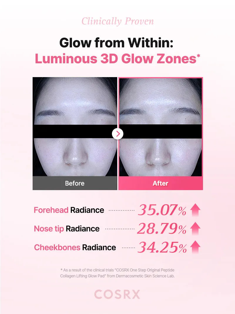 COSRX One Step Original Peptide Collagen Lifting Glow Pad — boost a healthy, lifted glow