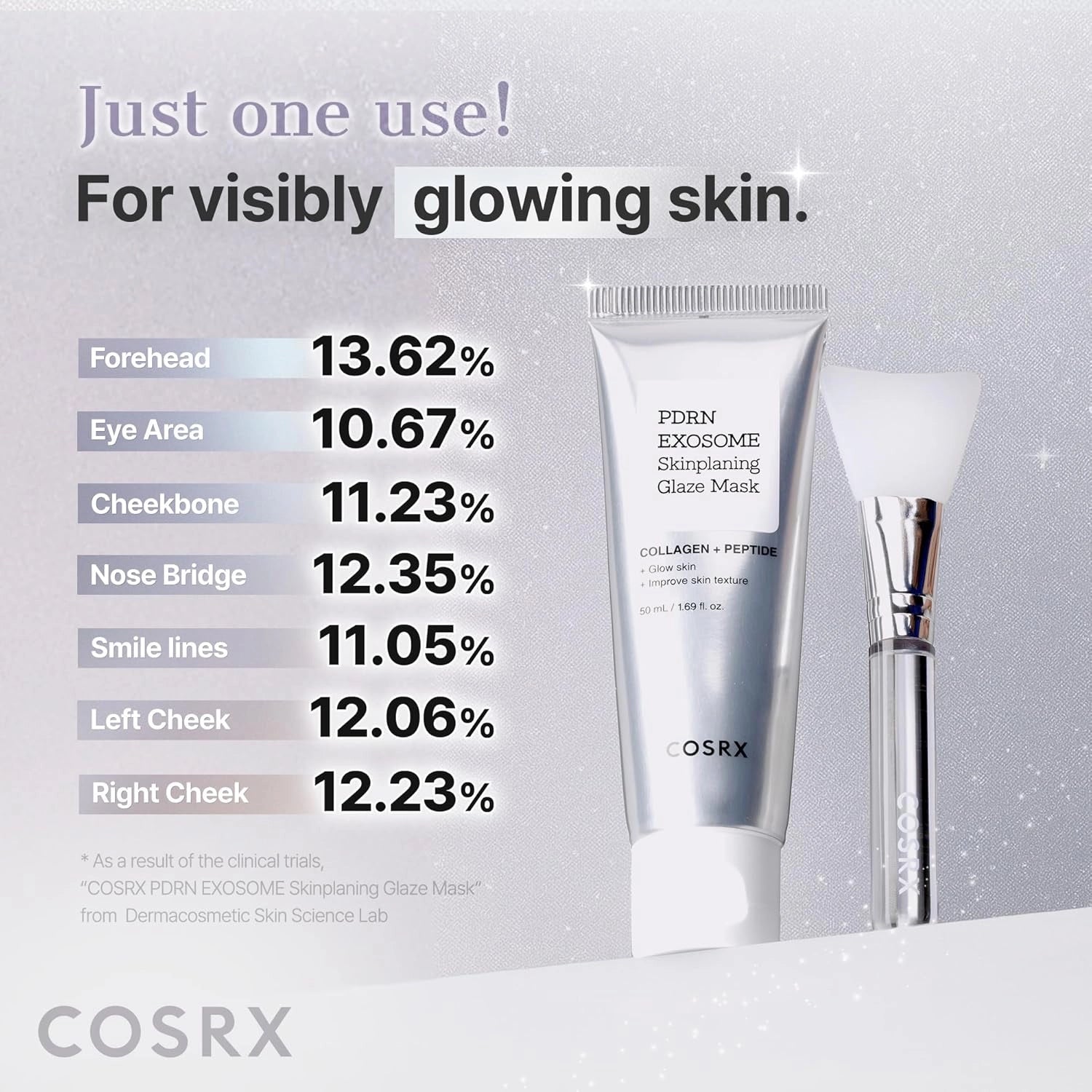 COSRX PDRN Exosome Skin Plaining Glaze Mask — PDRN and exosomes revitalize tired skin