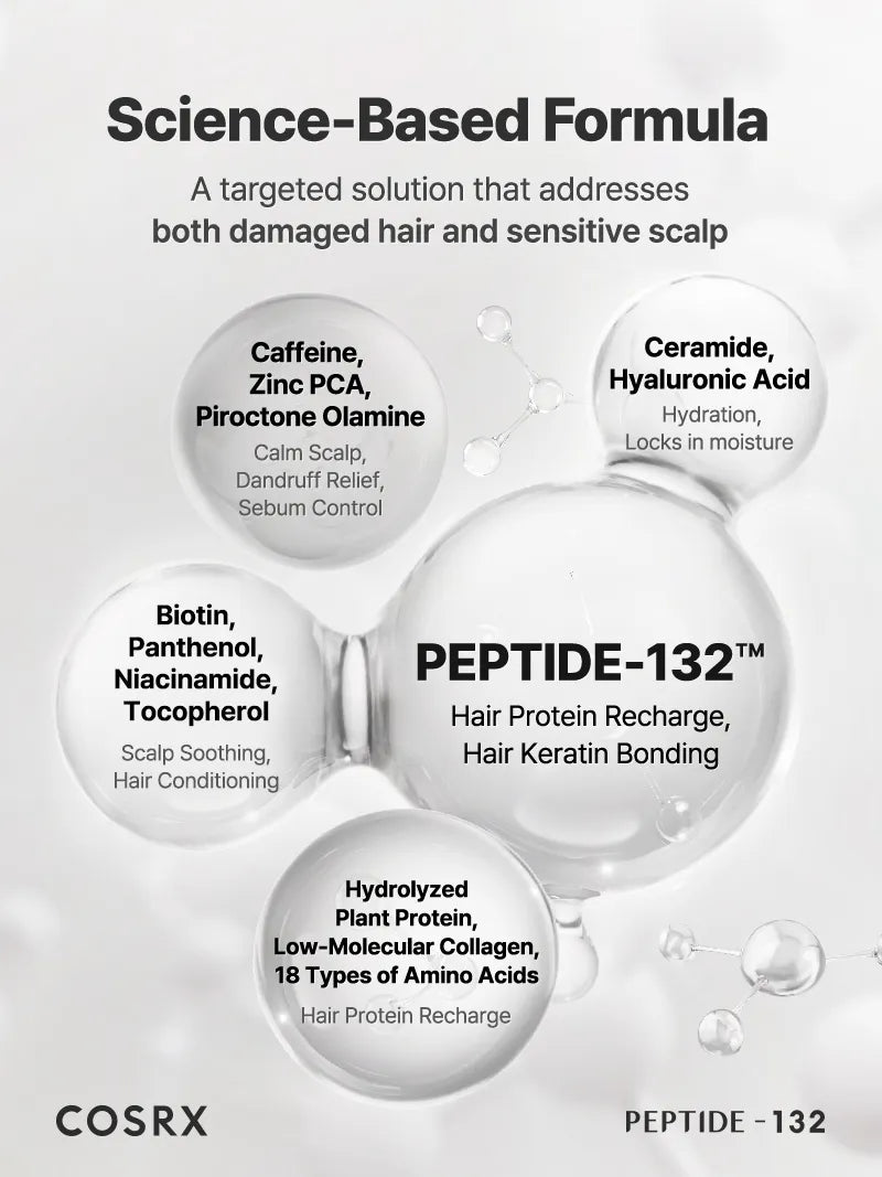 COSRX PEPTIDE-132 Ultra Perfect Hair Bonding Shampoo — peptides help repair and strengthen damaged hair
