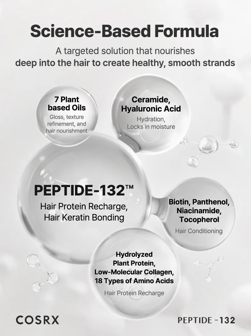 COSRX PEPTIDE-132 Ultra Perfect Hair Bonding Treatment — peptides repair and strengthen damaged hair