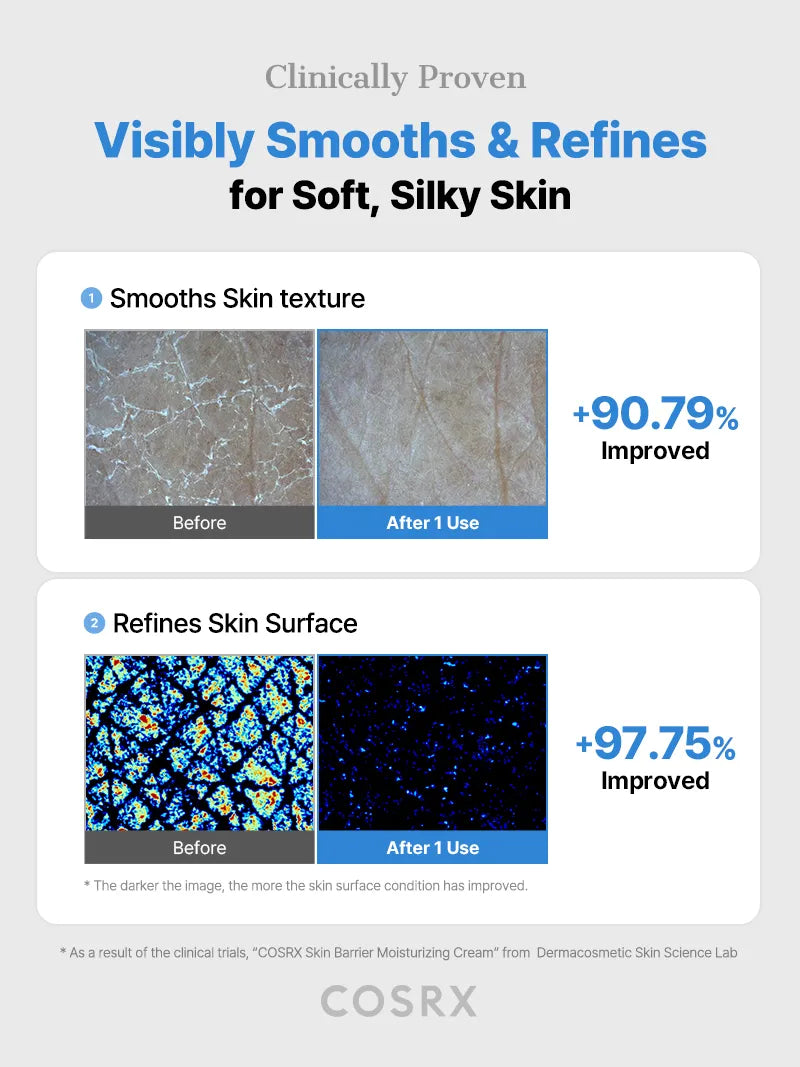 COSRX Skin Barrier Moisturizing Cream — gentle enough for daily morning and night use