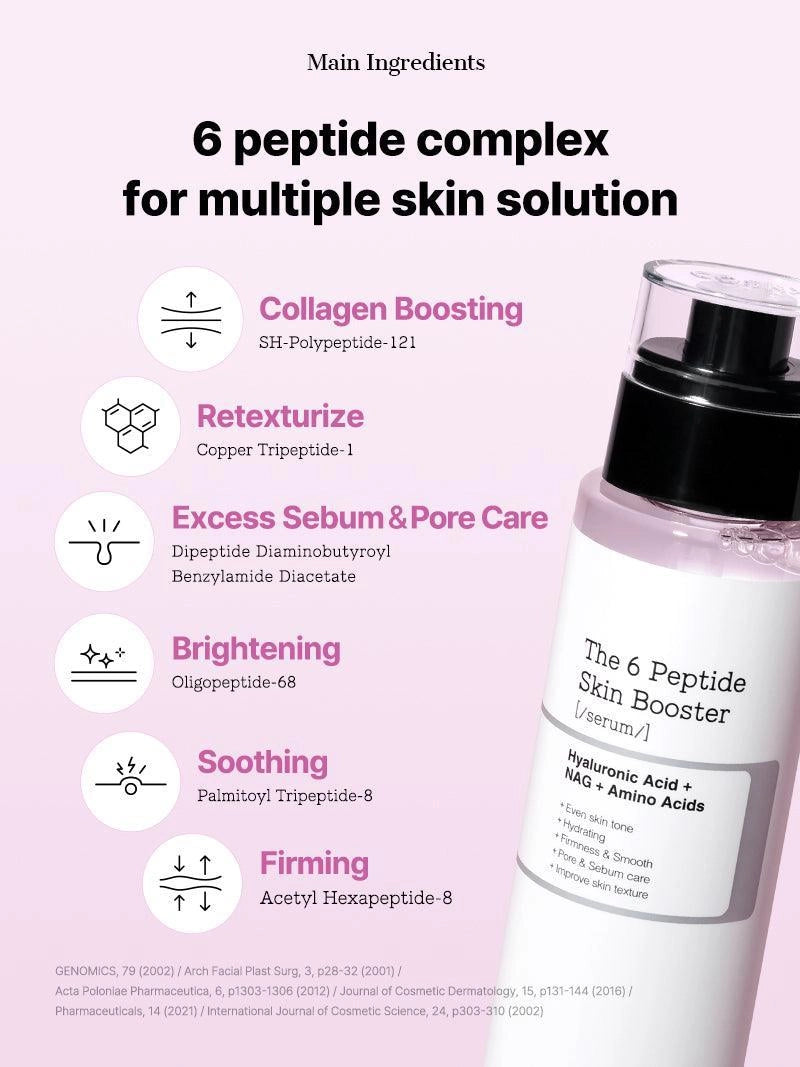 COSRX The 6 Peptide Skin Booster Serum — boosts skin for a plump, bouncy look