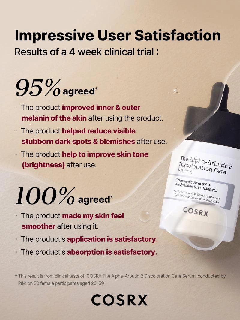 COSRX The Alpha-Arbutin 2 Discoloration Care Serum — brightens for a clearer, more even complexion