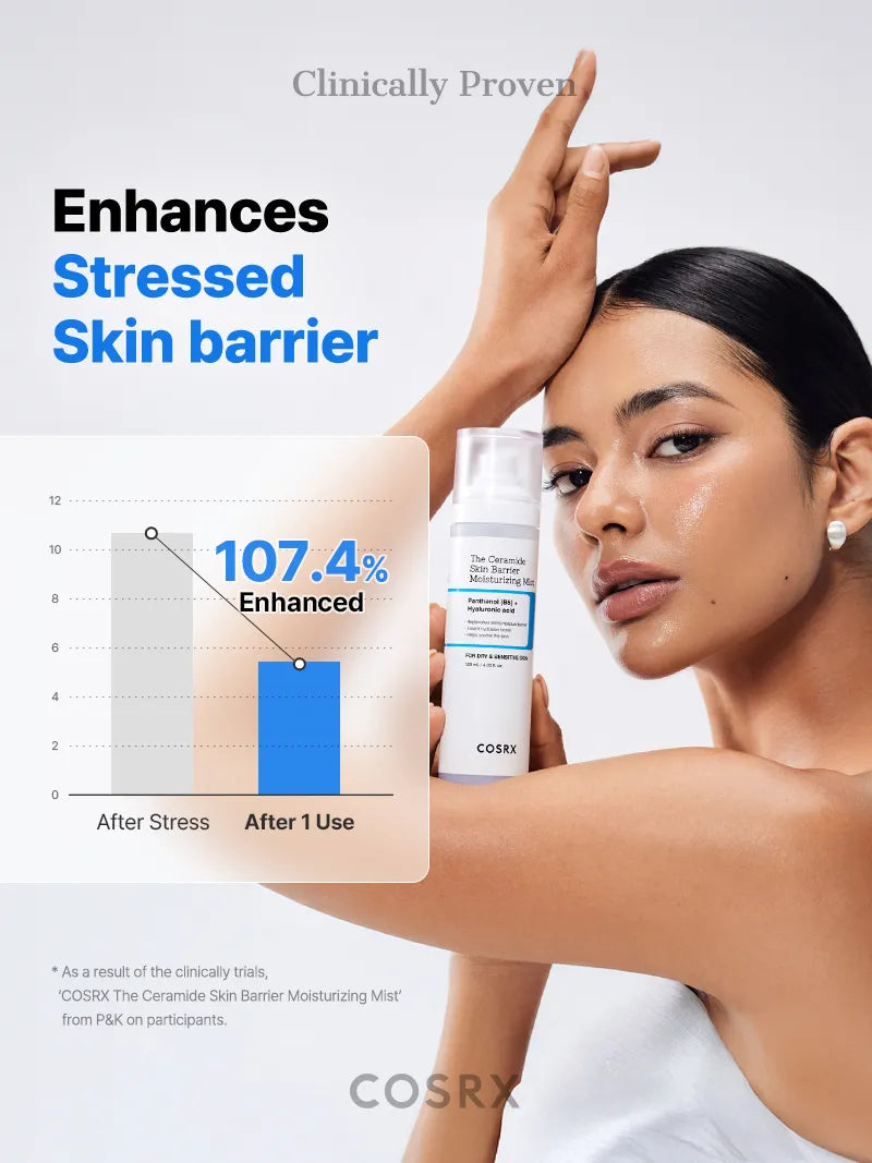 COSRX The Ceramide Skin Barrier Moisturizing Mist — lightweight mist absorbs without stickiness