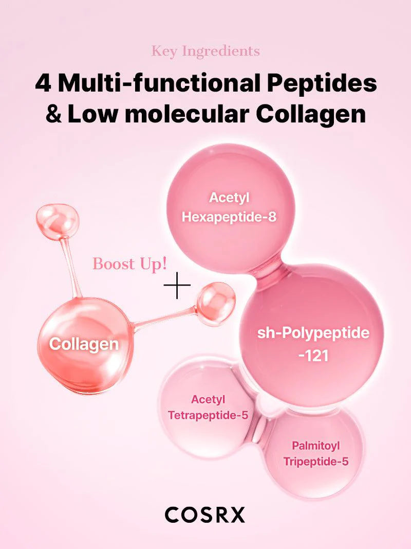 COSRX The Peptide Collagen Hydrogel Eye Patch — drench the eye area in concentrated essence