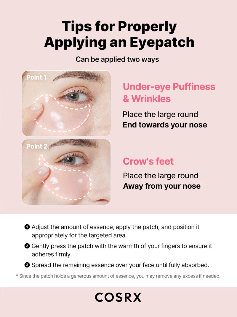 COSRX The Peptide Collagen Hydrogel Eye Patch — hydrogel patches stay in place without sliding