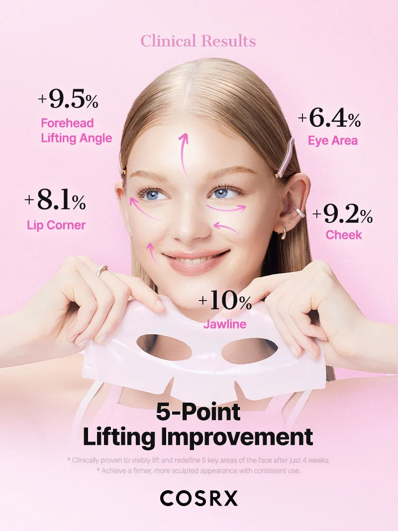 COSRX The Peptide Collagen Lifting Glow Hydrogel Mask — improves the look of elasticity and bounce