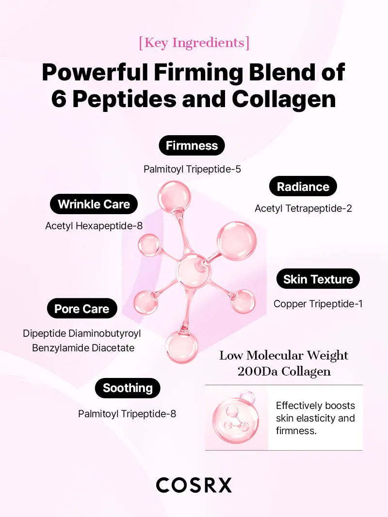 COSRX The Peptide Collagen Lifting Glow Hydrogel Mask — hydrogel sheet hugs the face for full delivery