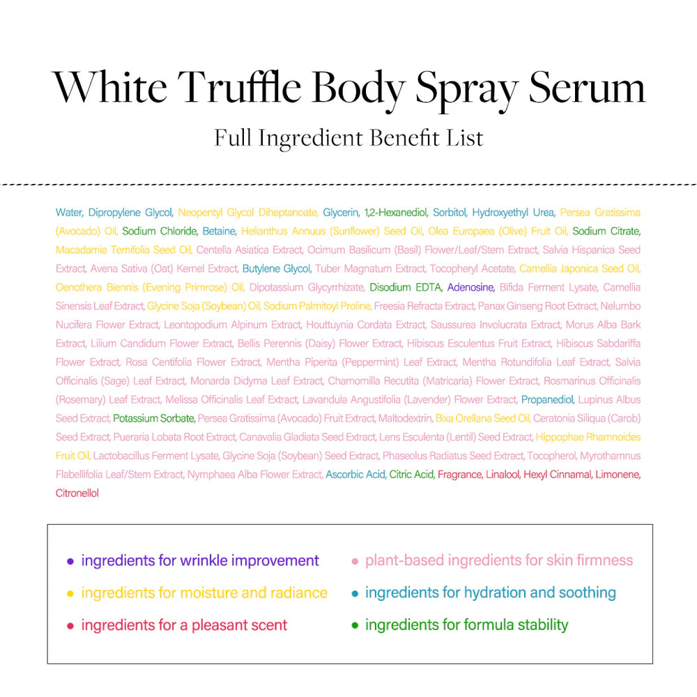 d'Alba White Truffle Aromatic Body Mist Serum — full size