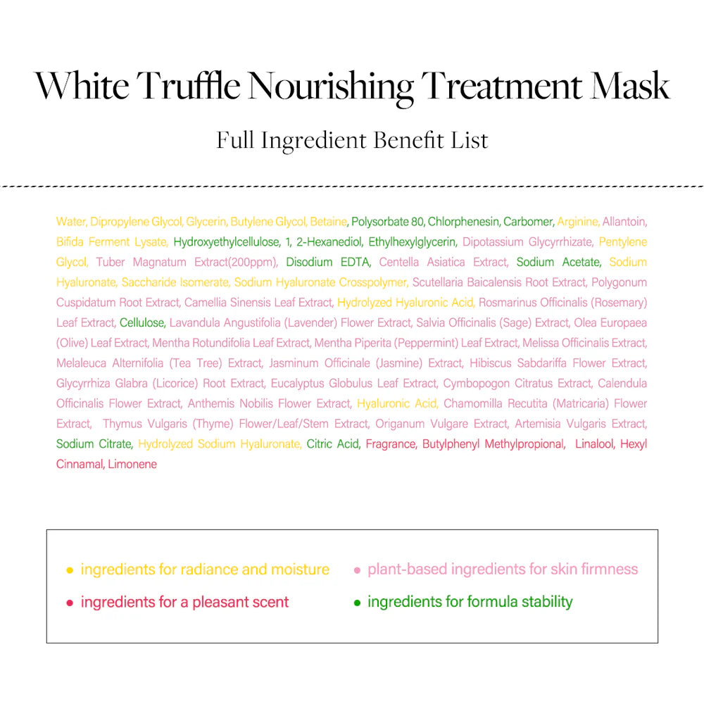 d'Alba White Truffle Nourishing Treatment Mask — application