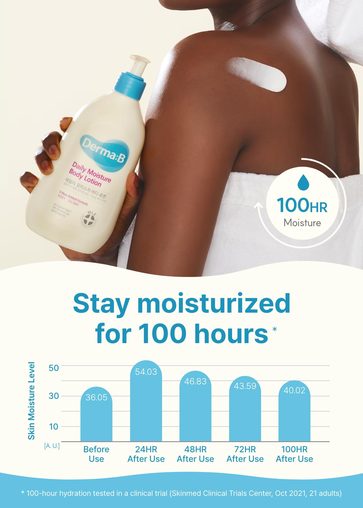 Derma:B Daily Moisture Body Lotion — product view