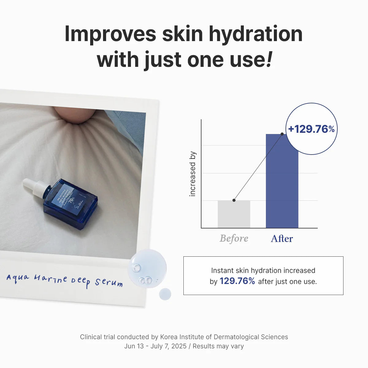 Dr. Althea 3-Step Hydration Care Set — key hydrating ingredients