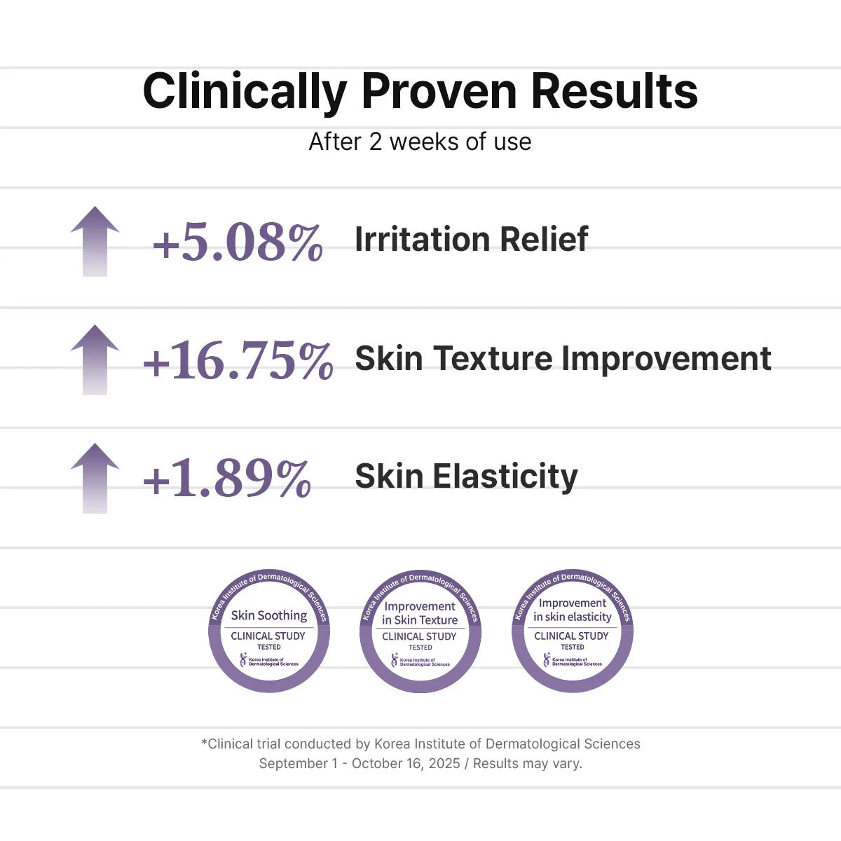 Dr. Althea PDRN Reju 5000 Cream — key PDRN ingredients