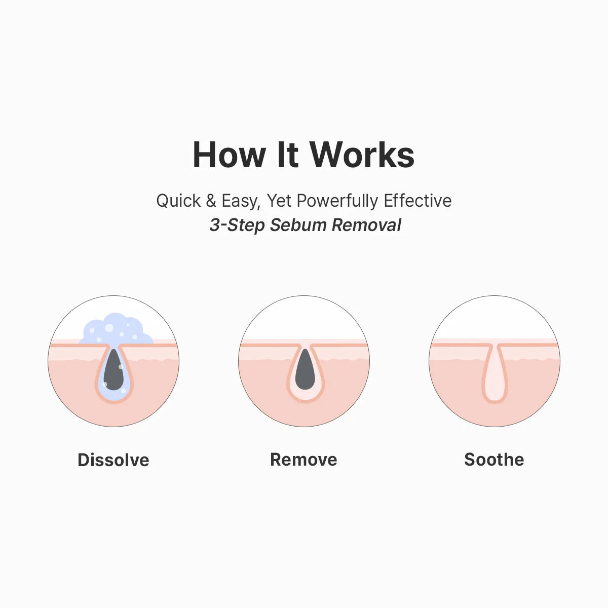 Dr. Althea Premium Quick Step Sebum Cleanser — leaves a fresh, matte finish