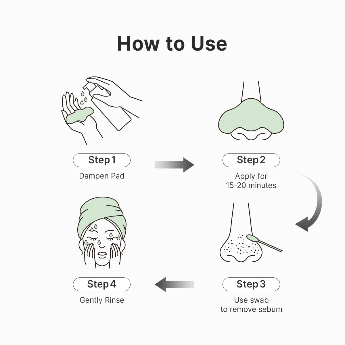 Dr. Althea Premium Quick Step Sebum Cleanser — rich foam lather