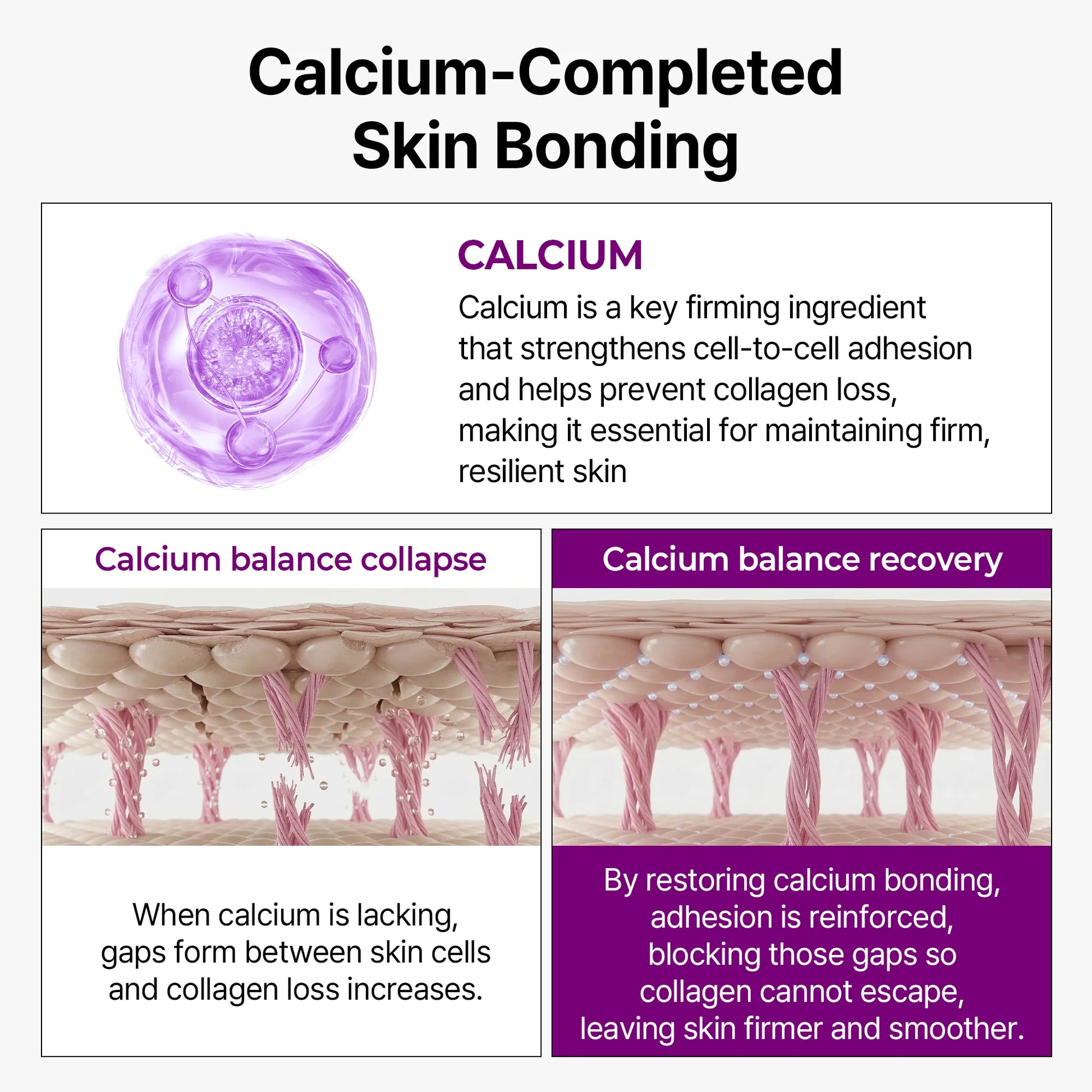 Dr.Melaxin Calcium Bonding Serum — application