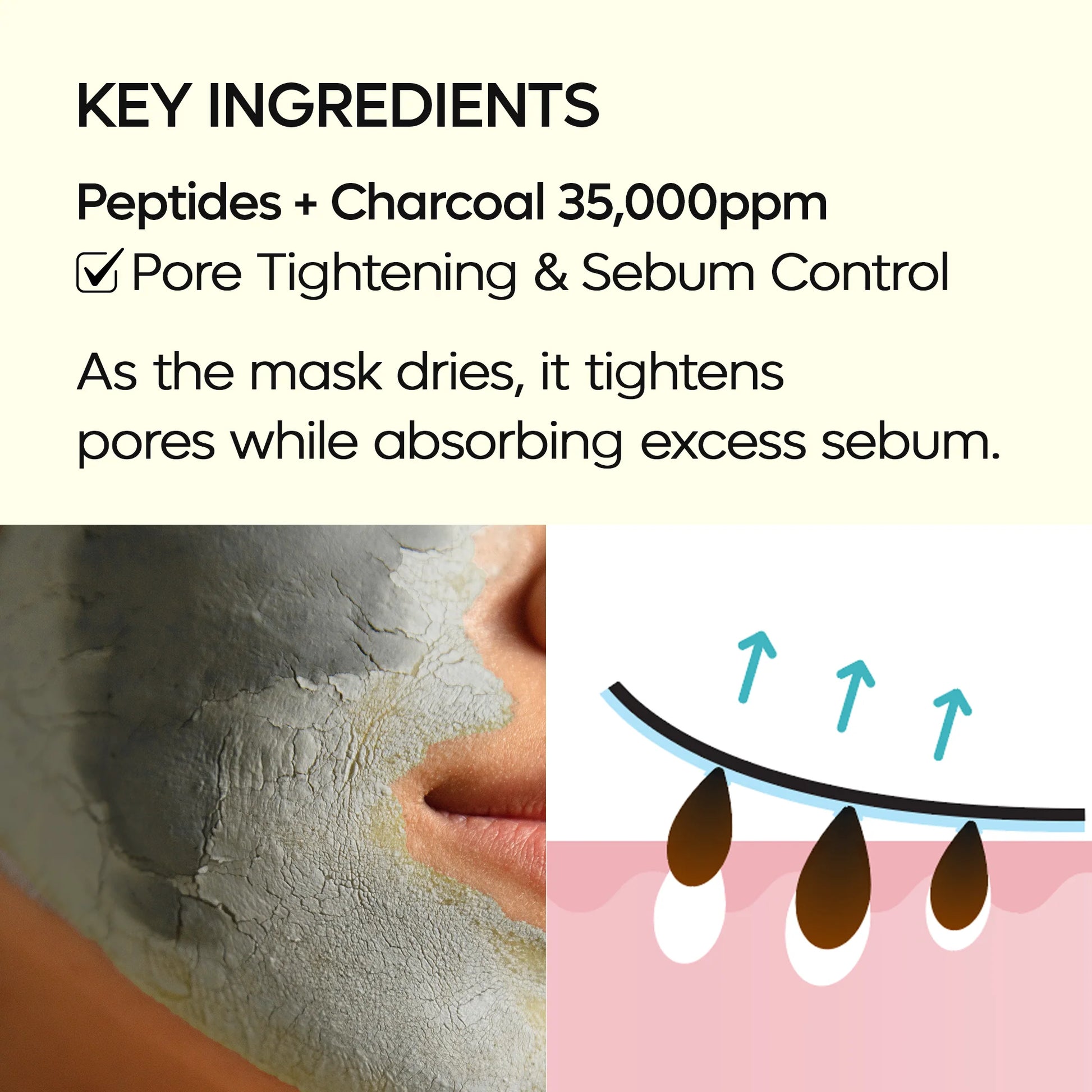 Dr.Melaxin Dubai Peptide Clay Mask — smooth clarified skin
