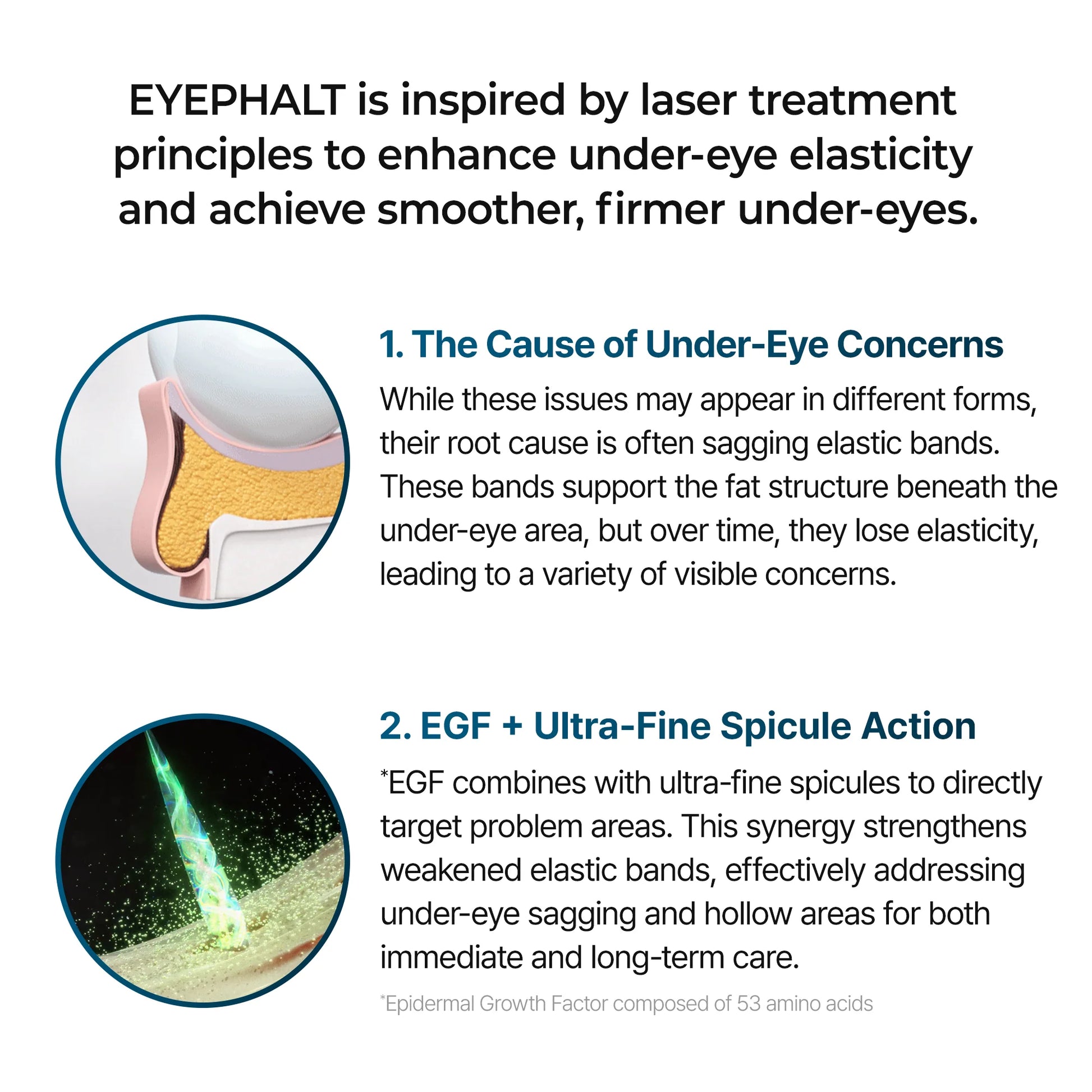 Dr.Melaxin Eyephalt Eyebag Cream — reduces dark circles