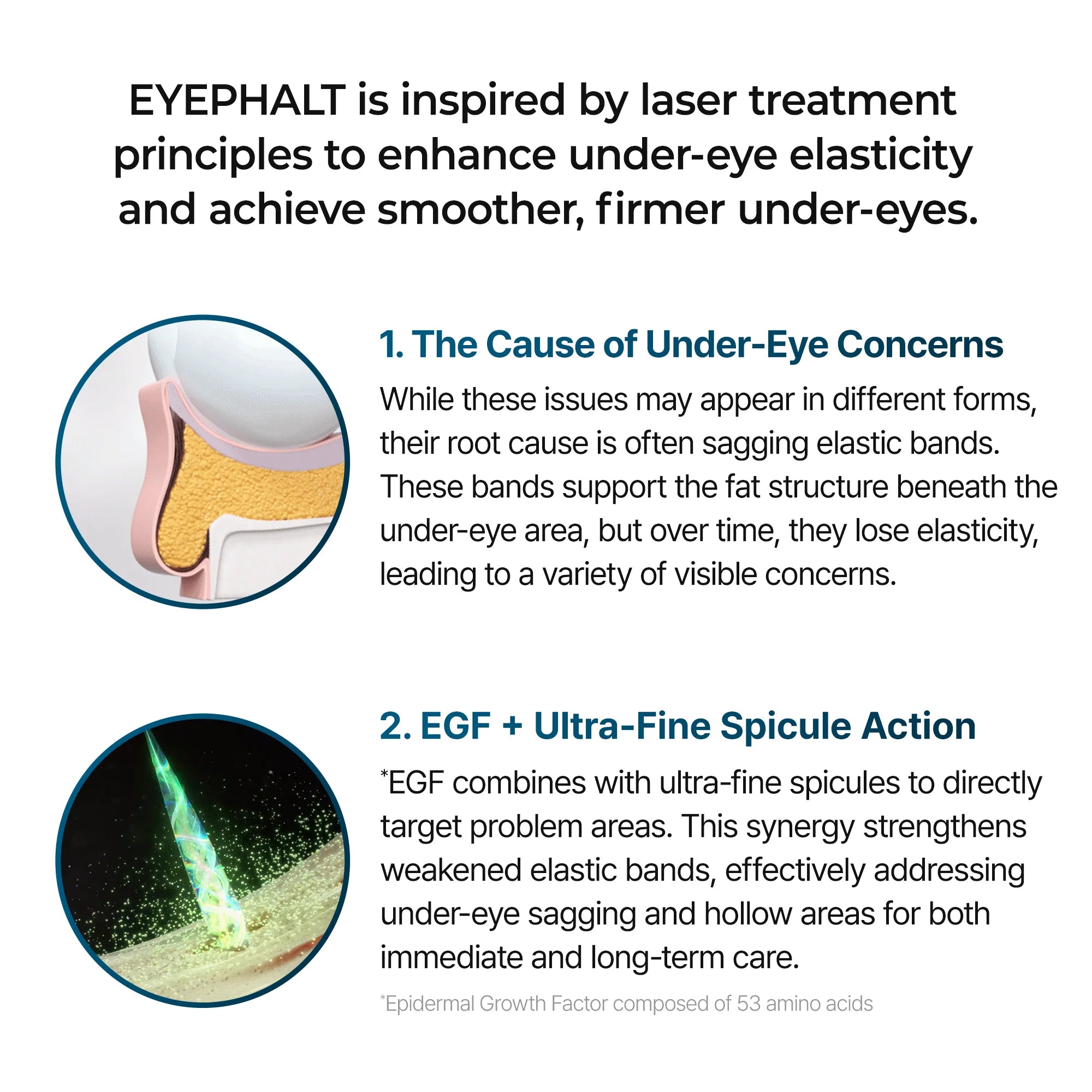 Dr.Melaxin Eyephalt Eyebag Cream — reduces dark circles