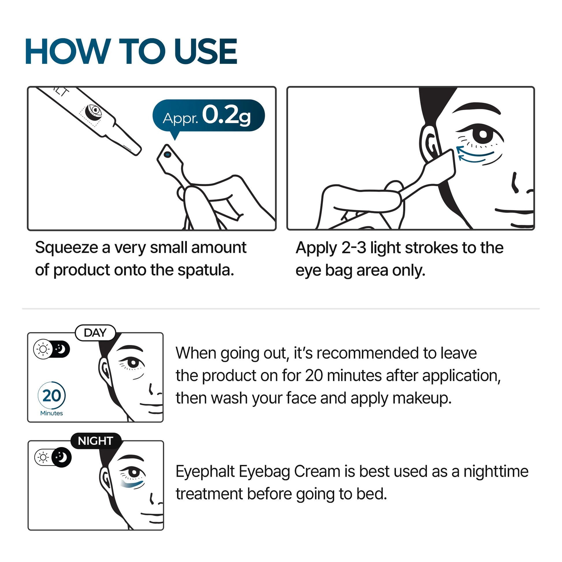Dr.Melaxin Eyephalt Eyebag Cream — 10ml full size