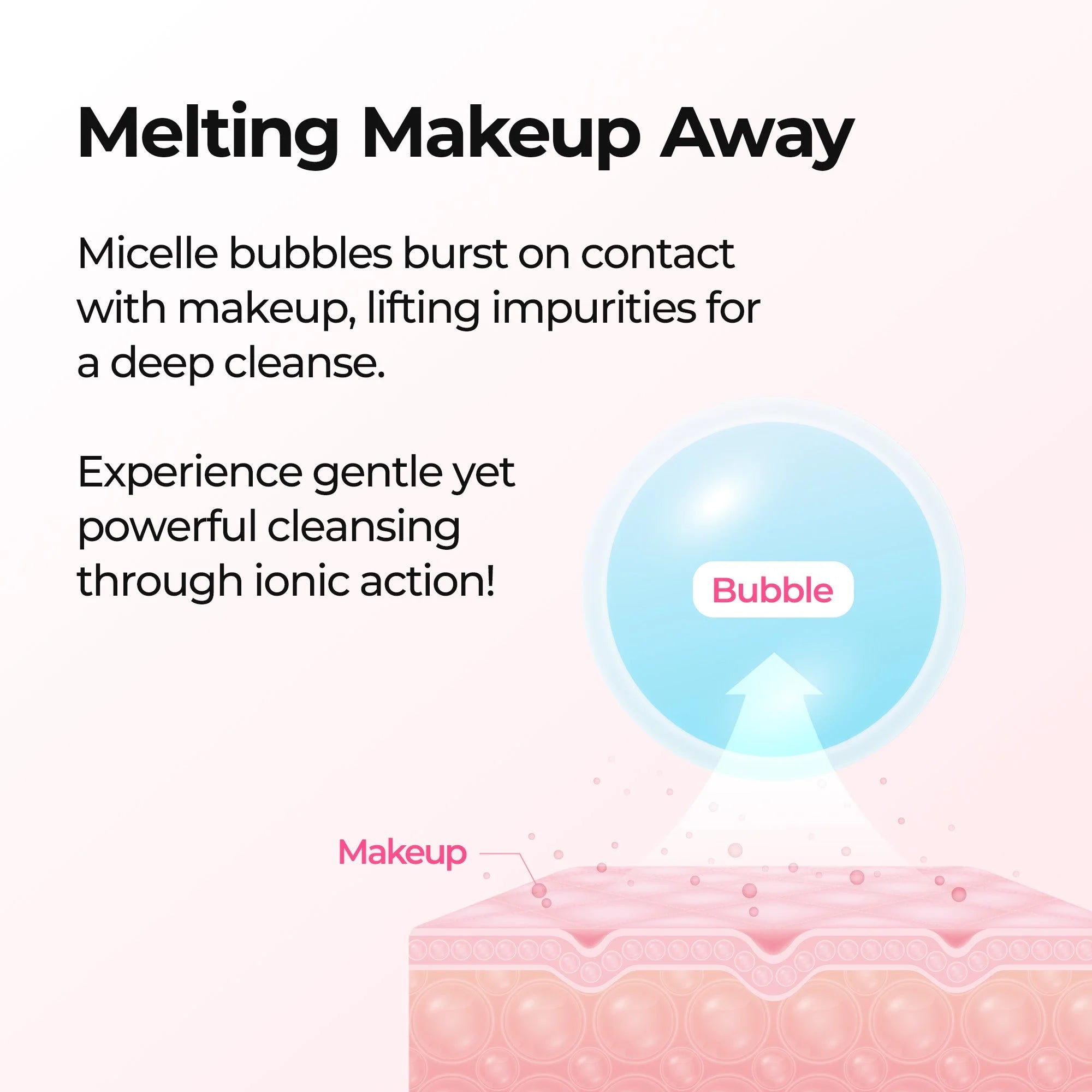 Dr.Melaxin Melting Cleanser Bubble Foam — 150ml full size