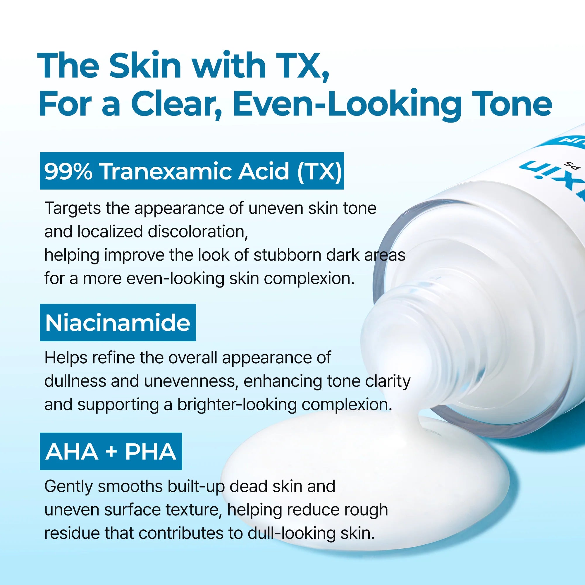 Dr.Melaxin Peel Shot Exfoliating TX Serum — exfoliating peel serum