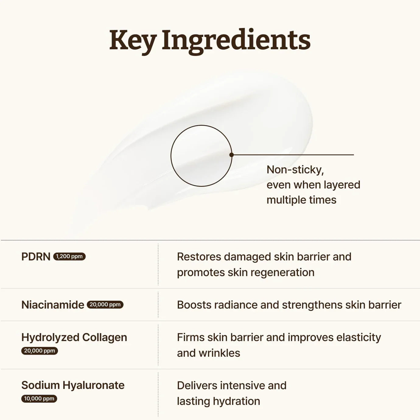 Dr.Reju-All Advanced PDRN Rejuvenating Cream intensive anti-aging care