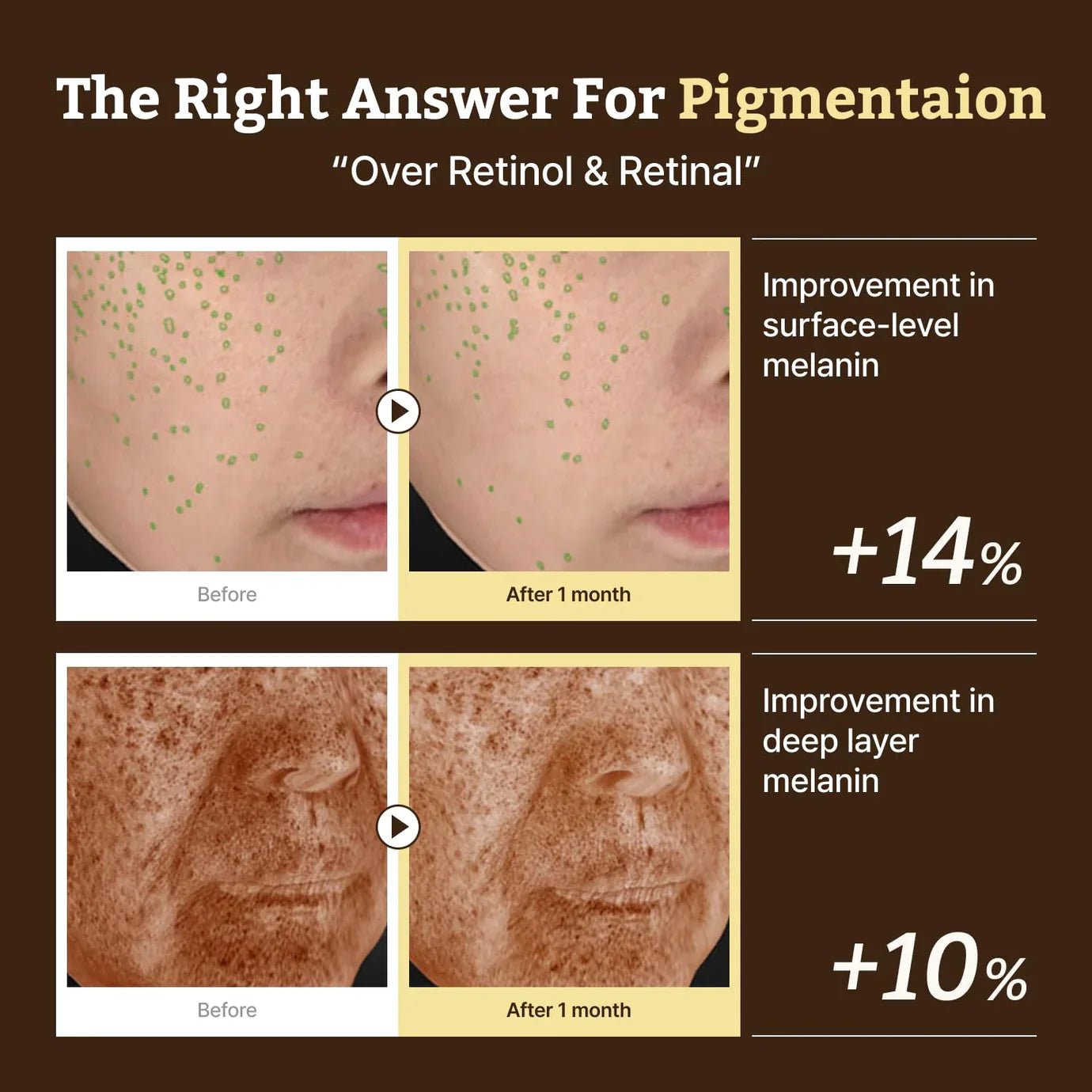 Dr.Reju-All Advanced Retino-Mela Serum lightweight fast-absorbing serum