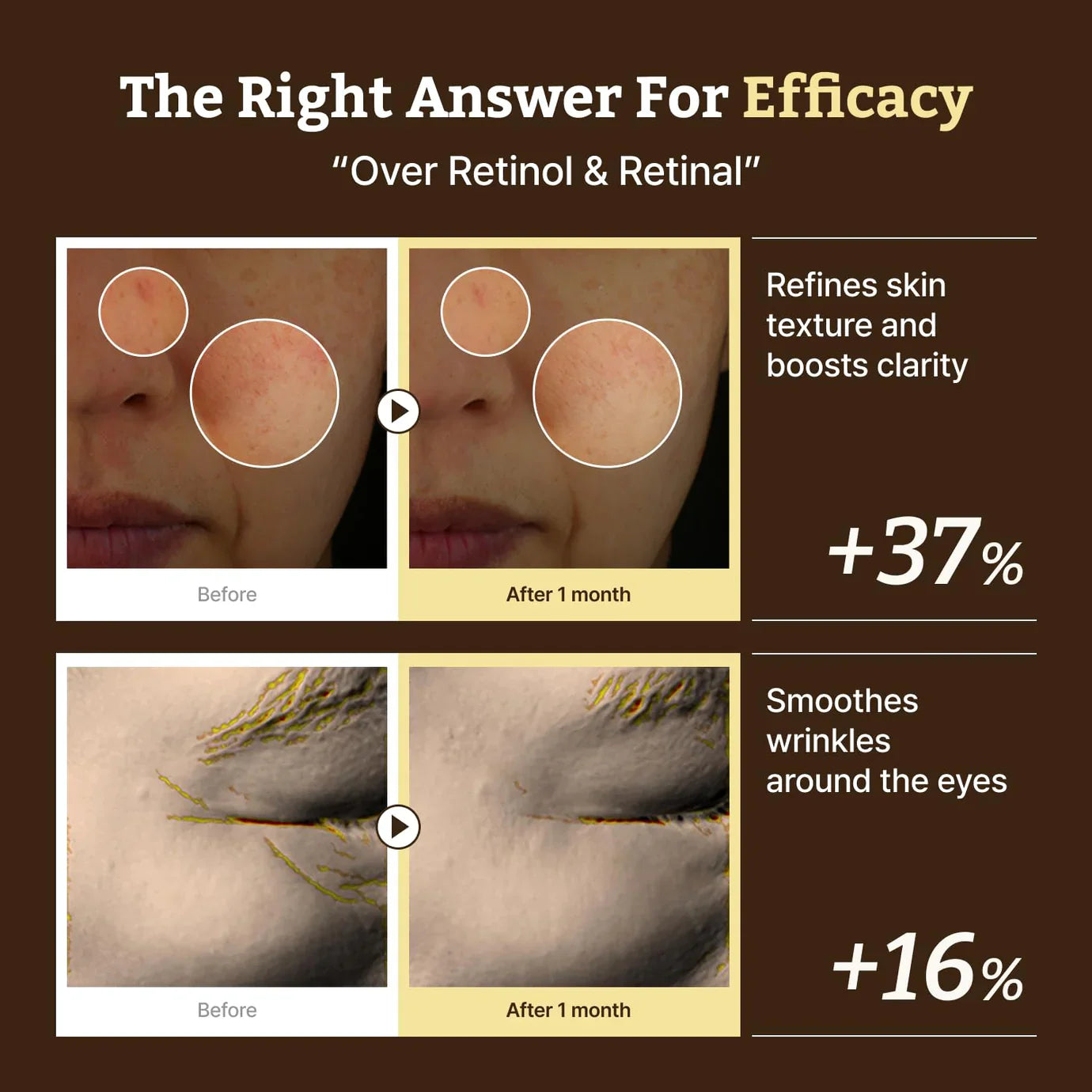 Dr.Reju-All Advanced Retino-Mela Serum smooths fine lines and wrinkles