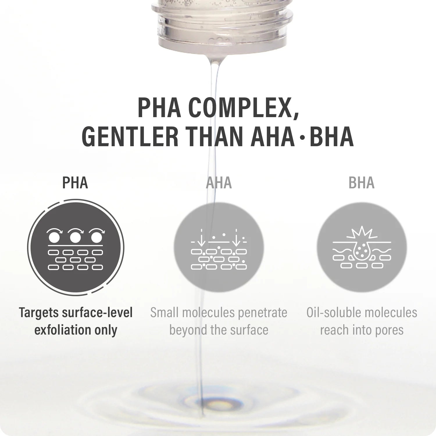 epii New Skin Toner Snow Mushroom & PHA – glass-skin glow