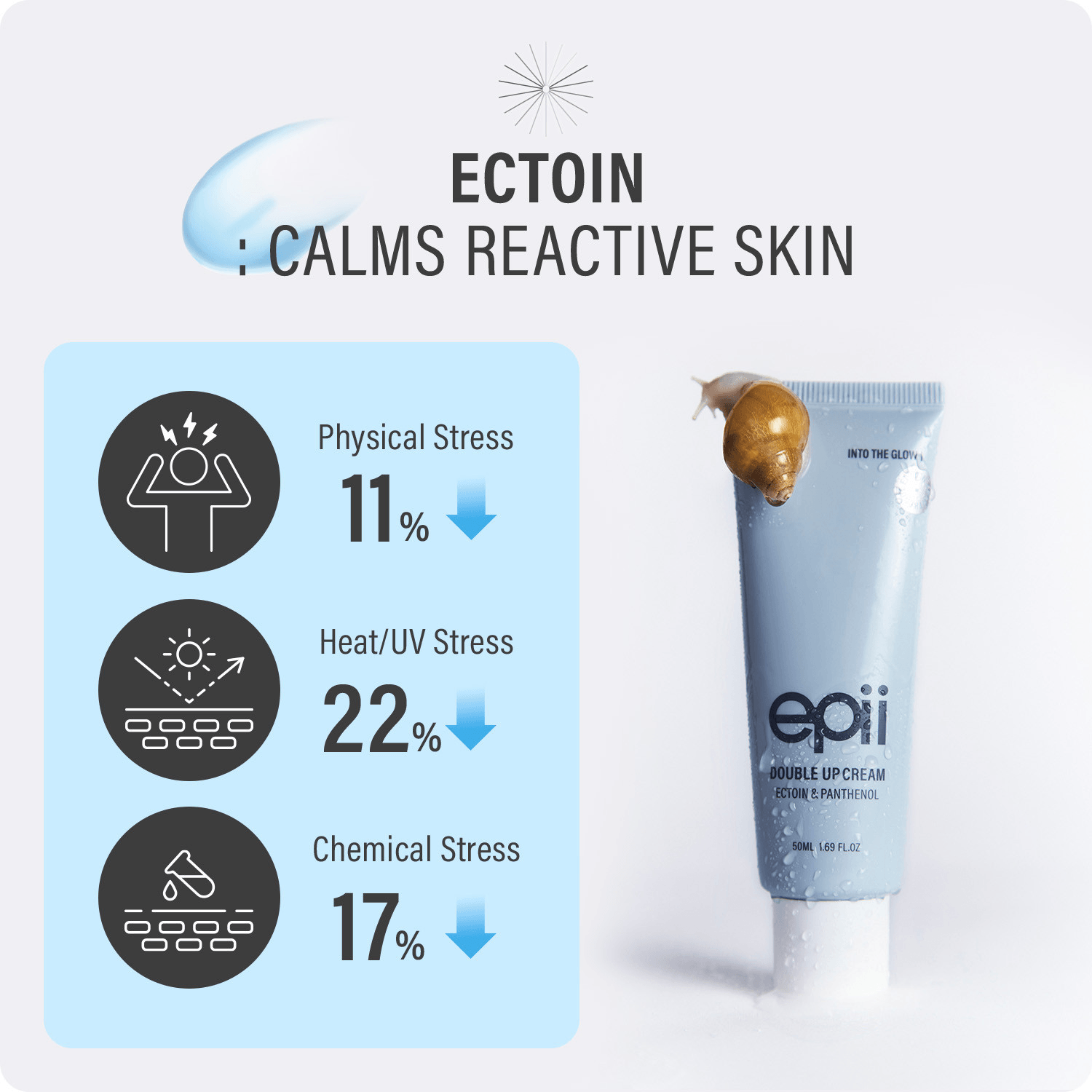 epii Double Up Cream Ectoin & Panthenol