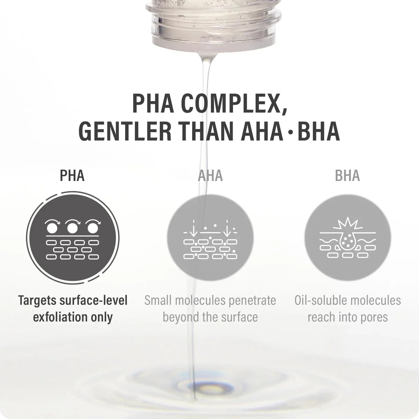 epii New Skin Toner Snow Mushroom & PHA