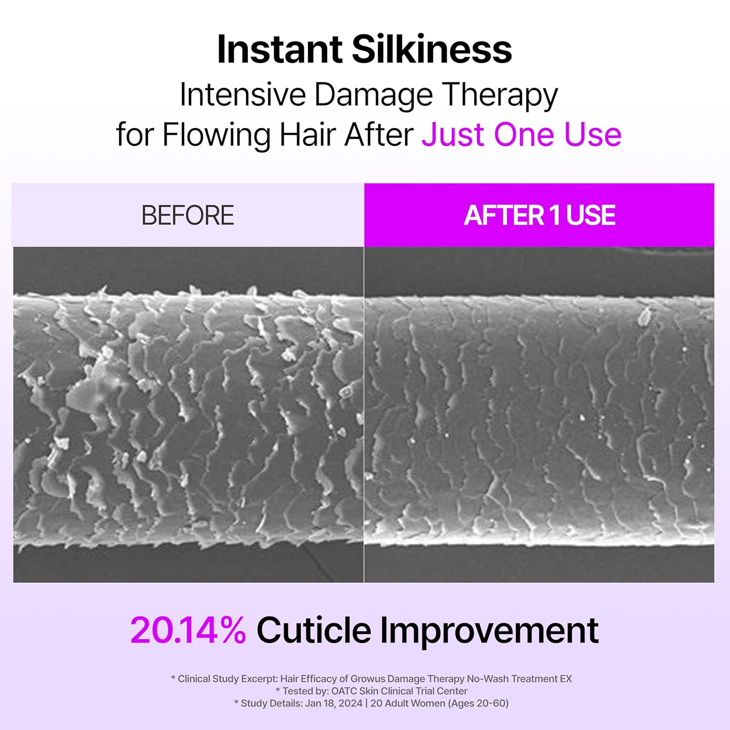 GROWUS Damage Therapy No-Wash Treatment EX — powered by intensive damage-care complex