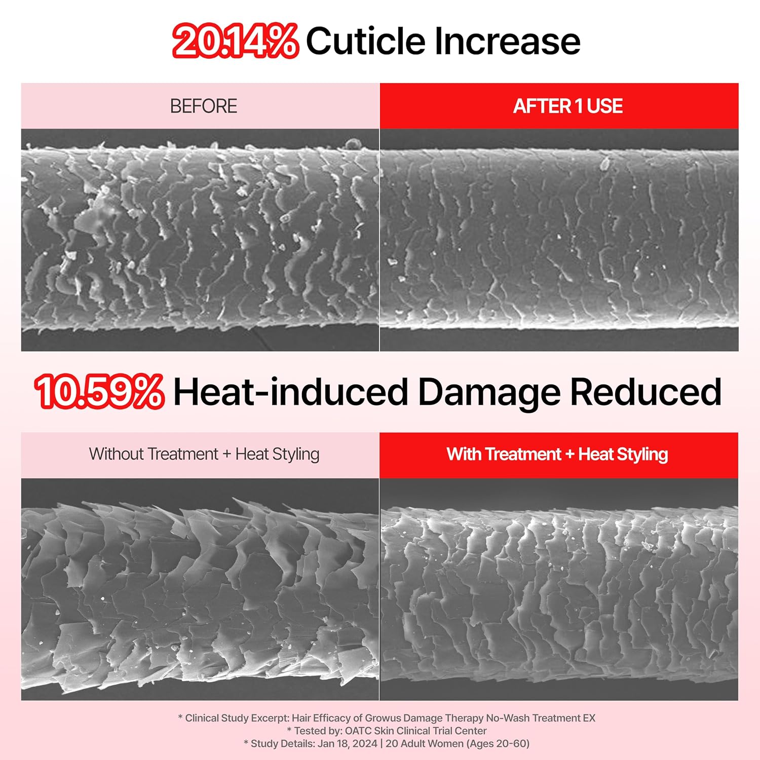 GROWUS Damage Therapy No-Wash Treatment True Me — powered by intensive damage-care complex