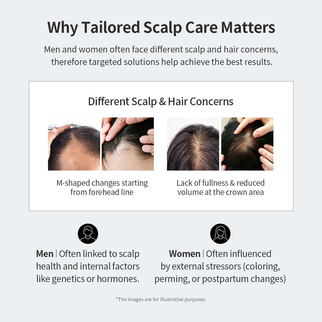 GROWUS Recover Therapy Shampoo for Women — soothes and revitalizes the scalp