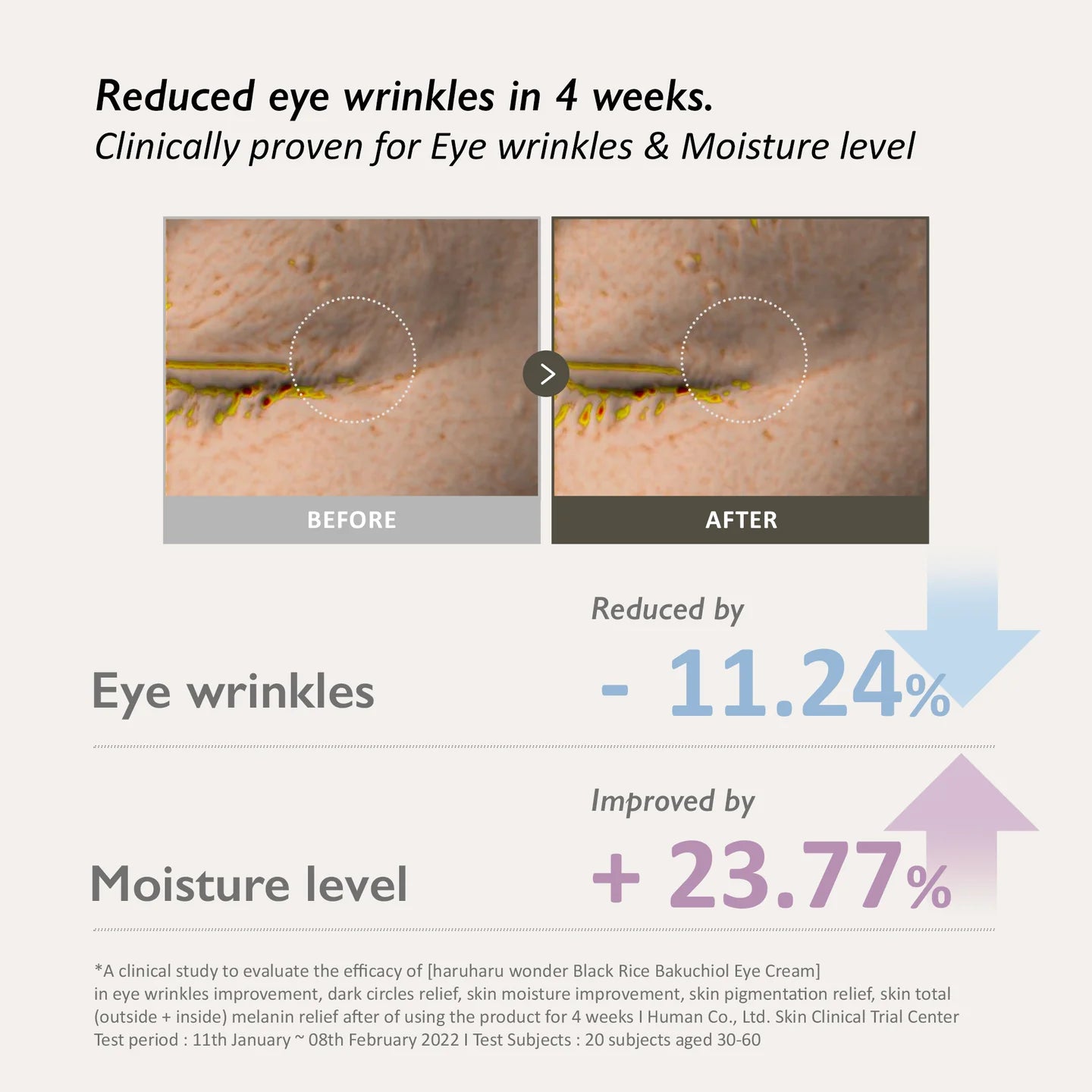 haruharu wonder Black Rice Bakuchiol Eye Cream 20ml — Korean firming eye cream