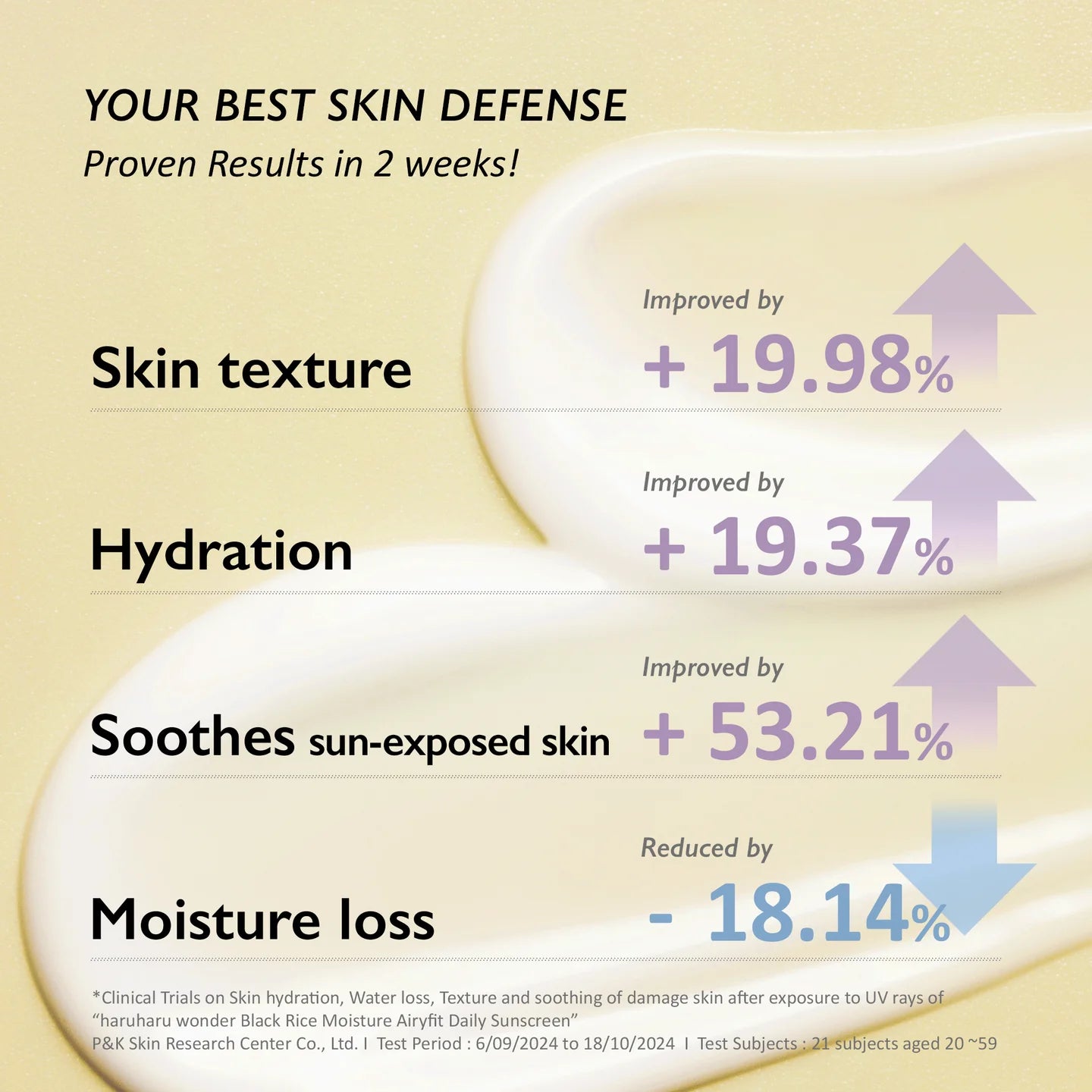 haruharu wonder Black Rice Moisture Airyfit Daily Sunscreen SPF50+ 50ml — Korean daily sunscreen